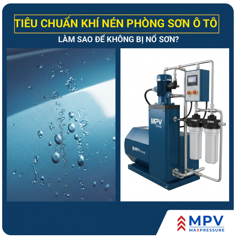 Tiêu chuẩn khí nén phòng sơn ô tô